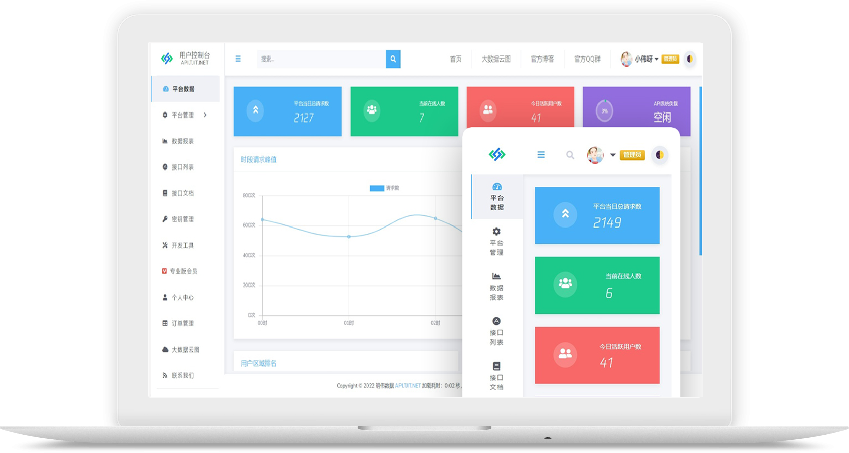开源API接口平台多用户管理系统