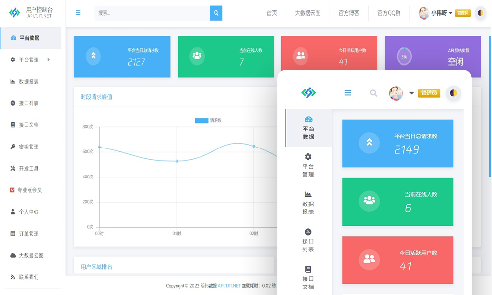 开源API接口平台多用户管理系统